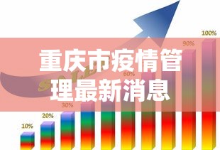 鄠邑区疫情双向逆行文章